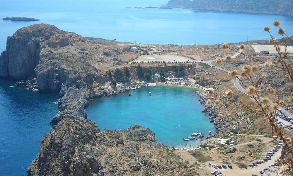 RODOS